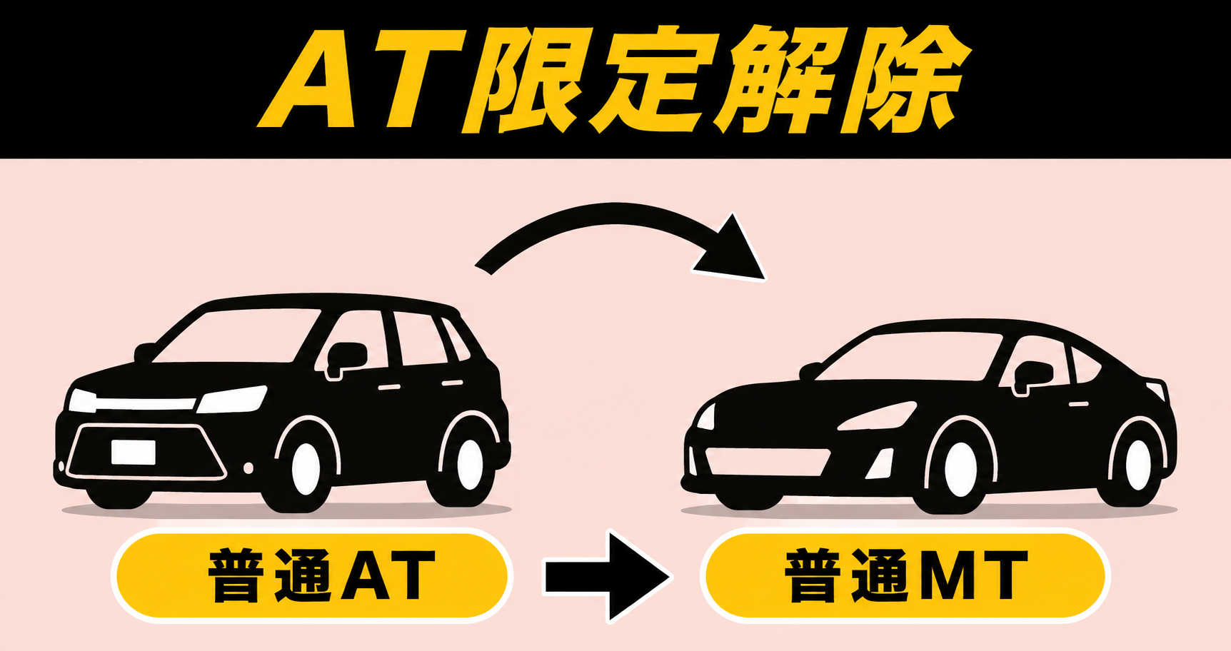 社会人限定プラン［普通車MT/デイタイム限定］