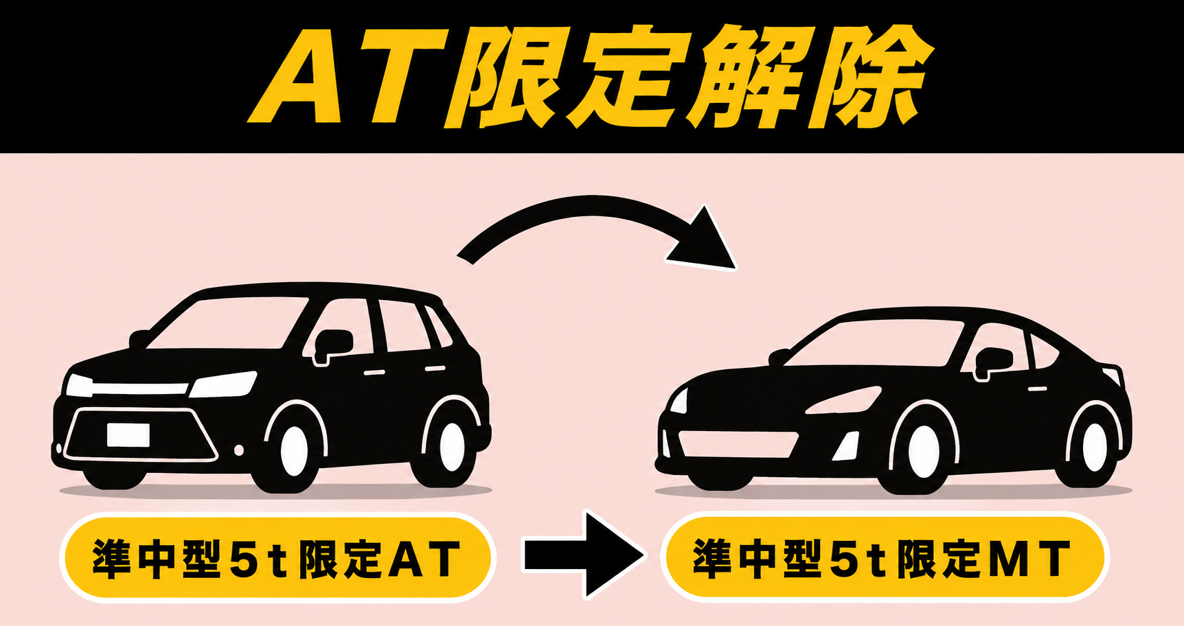 社会人限定プラン［普通車MT/デイタイム限定］