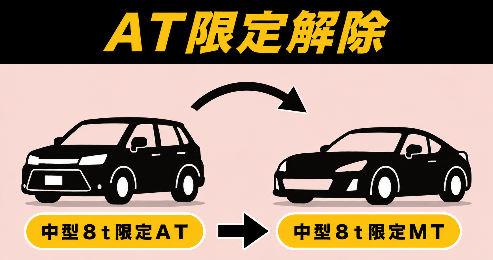社会人限定プラン［普通車MT/デイタイム限定］