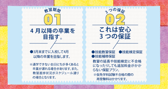 社会人限定プラン［普通車MT/デイタイム限定］