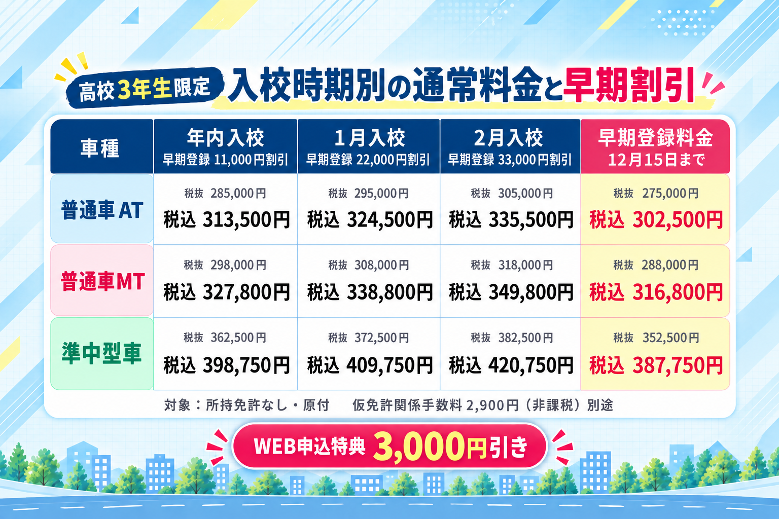 社会人限定プラン［普通車MT/デイタイム限定］