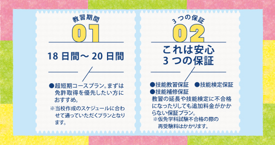社会人限定プラン［普通車MT/デイタイム限定］