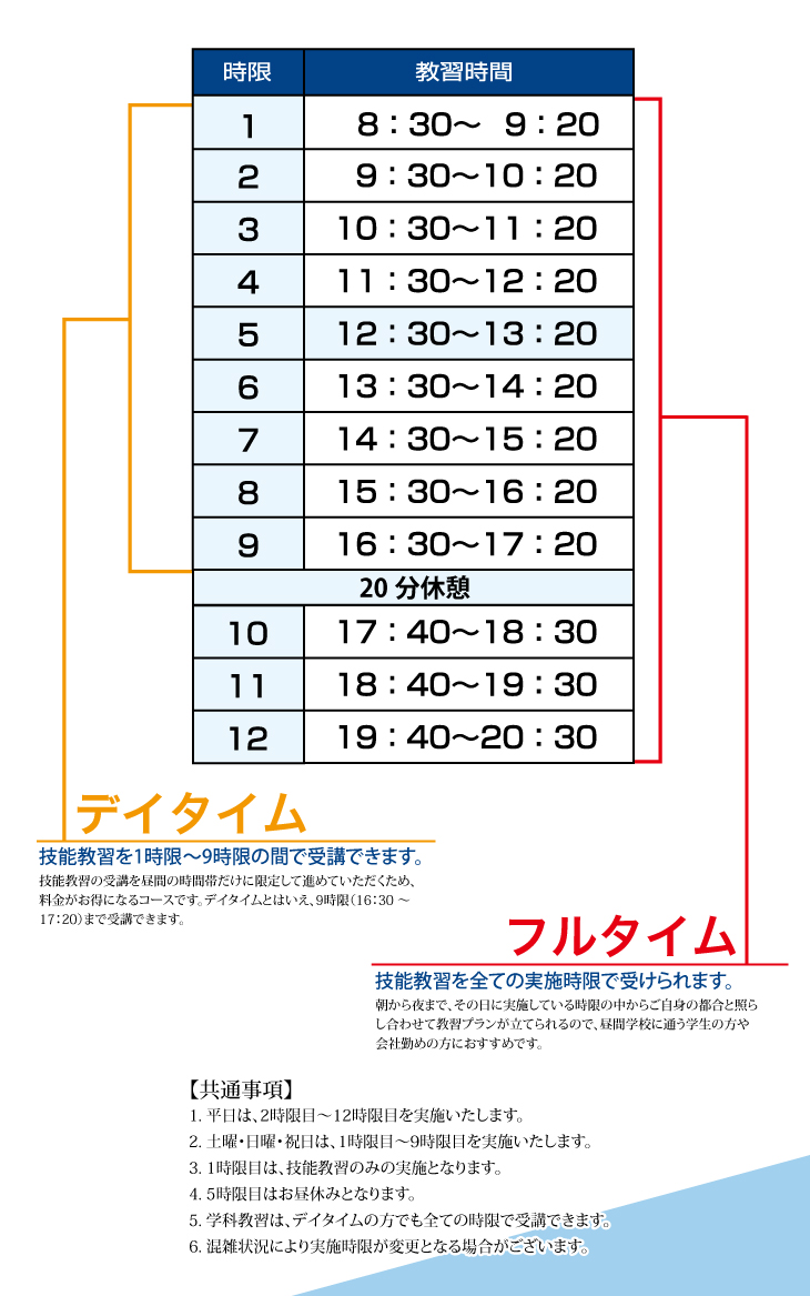 教習時間割表